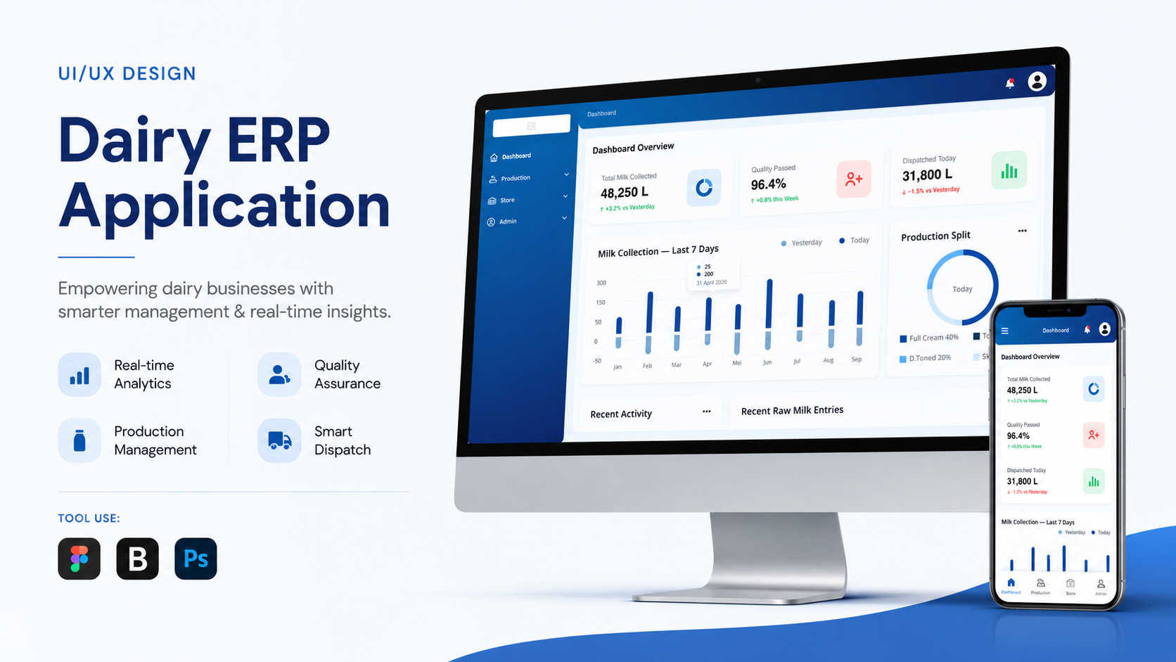 Dairy ERP Application